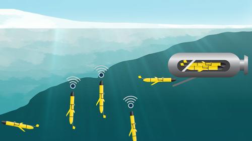 Yellow autonomous underwater vehicles deployed in the ocean, diagram